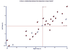 InspireData graph data