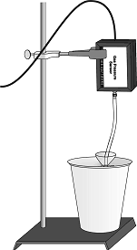 Osmosis Setup