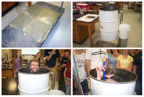 Measuring density with Force Plates