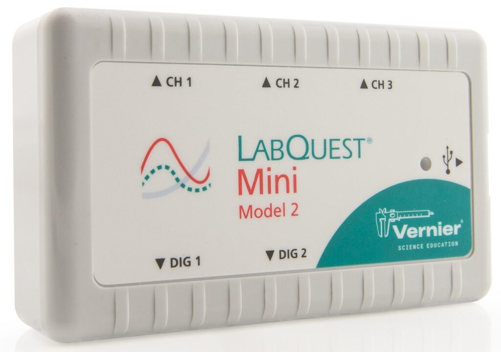 Can I use my CBR 2 with Graphical Analysis, LabQuest App, or Logger Pro