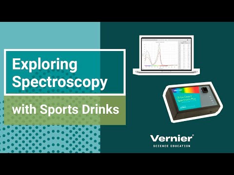 Sustainable Spectroscopy: Analyzing Sports Drinks with Beer&#039;s Law