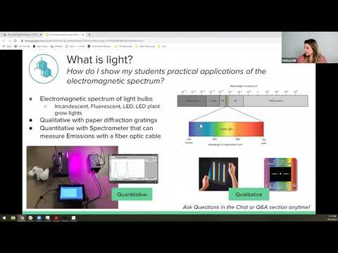 Illuminate Spectroscopy