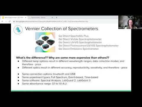 Ask Me Anything: Selecting the Right Spectrometer for You