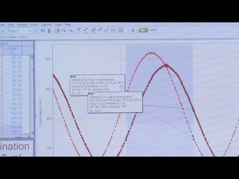 Introduction to the Vernier Chemical Polarimeter - Part 1 of 2 - Getting Started