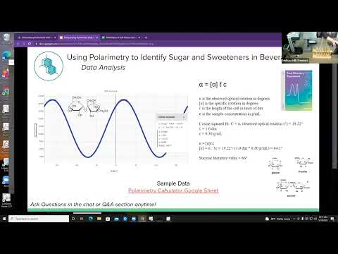 Demystifying Polarimetry with Common Food Chemistry Experiments