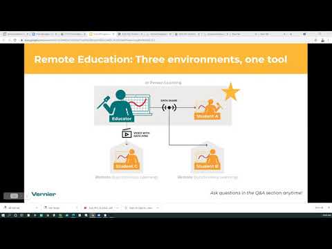 Use EMG Experiments to Energize Your Students’ Learning