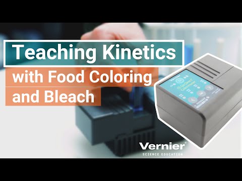 Reaction Transformation: Teaching Kinetics with Food Coloring and Bleach
