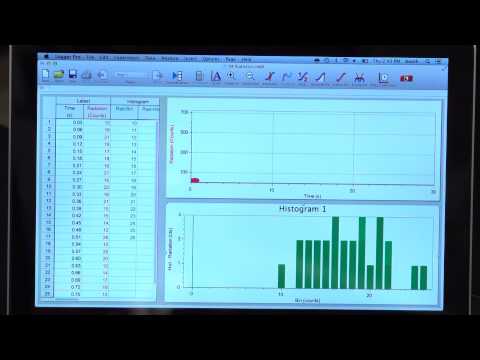 Counting Statistics - Nuclear Radiation with Vernier