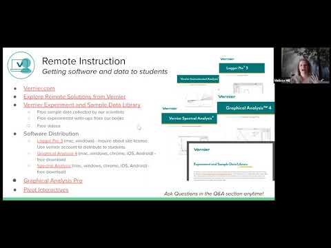 Teaching the Electromagnetic Spectrum Virtually Part 1