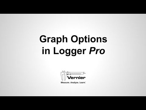 Graph Options in Logger Pro