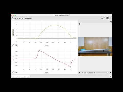 Sample Experiments in Vernier Graphical Analysis™ Pro Overview
