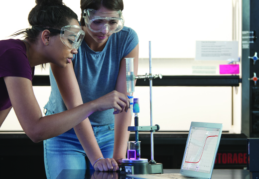 High School Education Trends