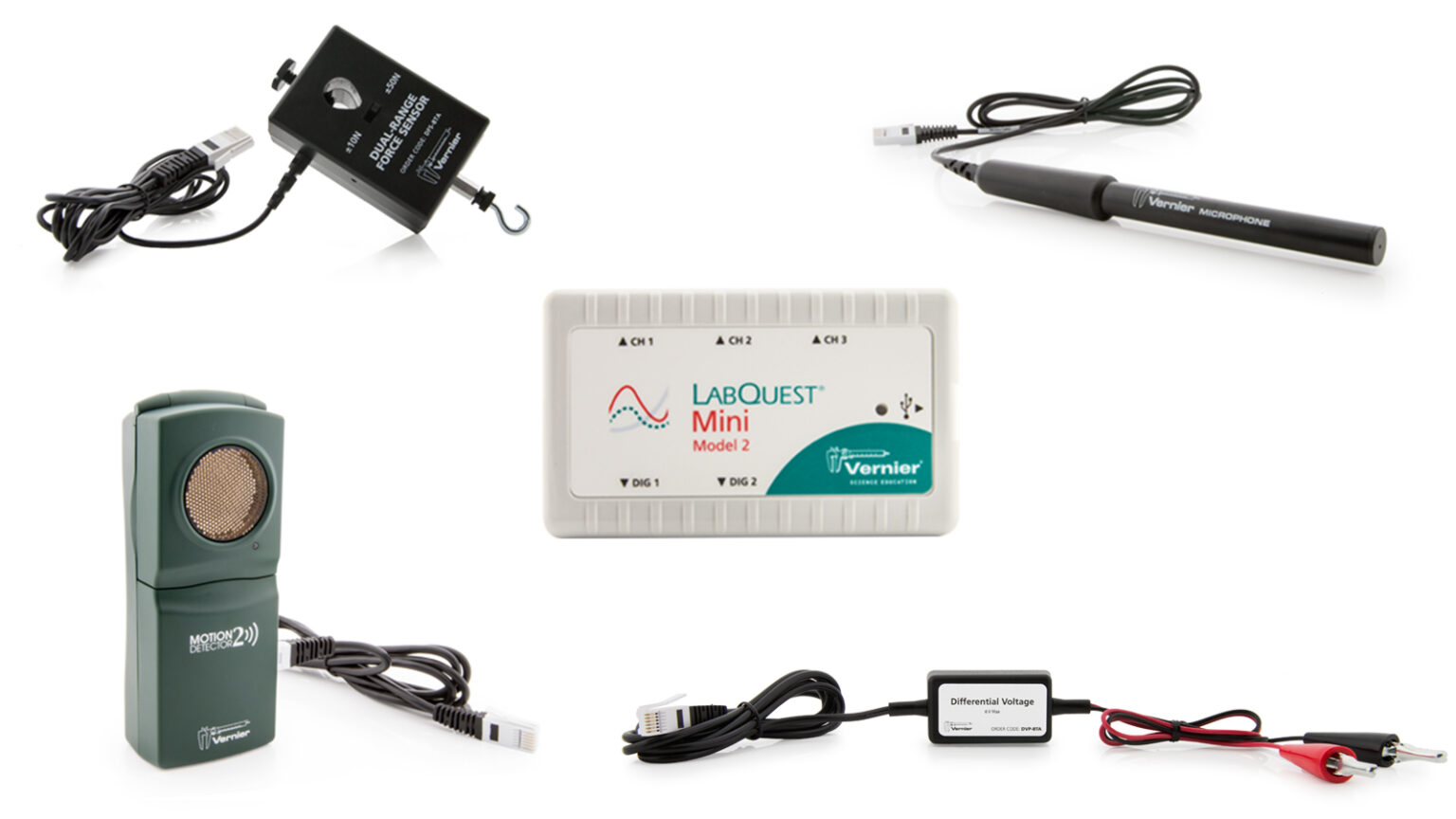 Physics LabQuest Mini Starter Package Vernier