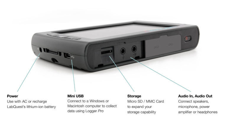 LabQuest 2 - Vernier