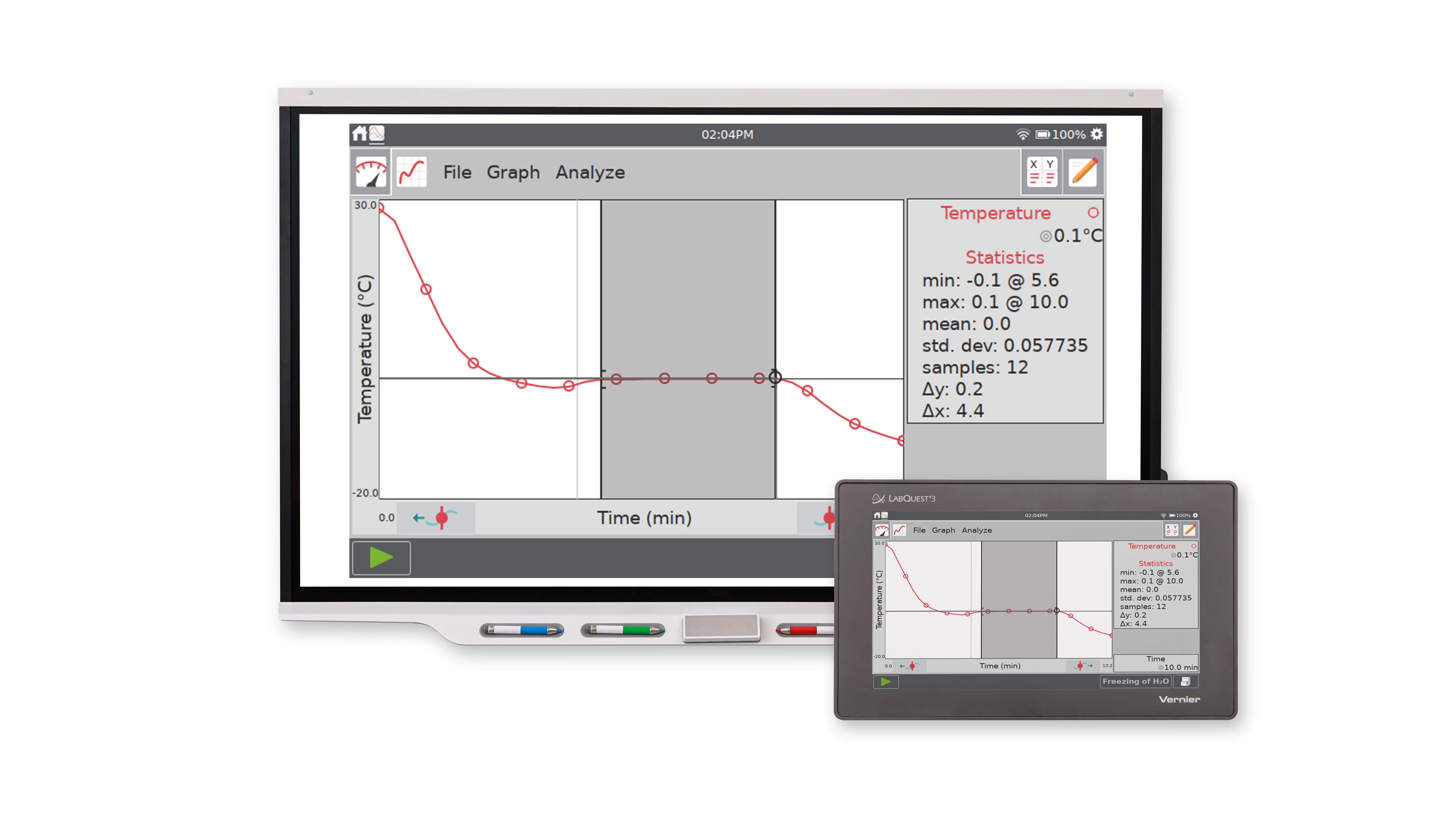 LabQuest Viewer® Vernier
