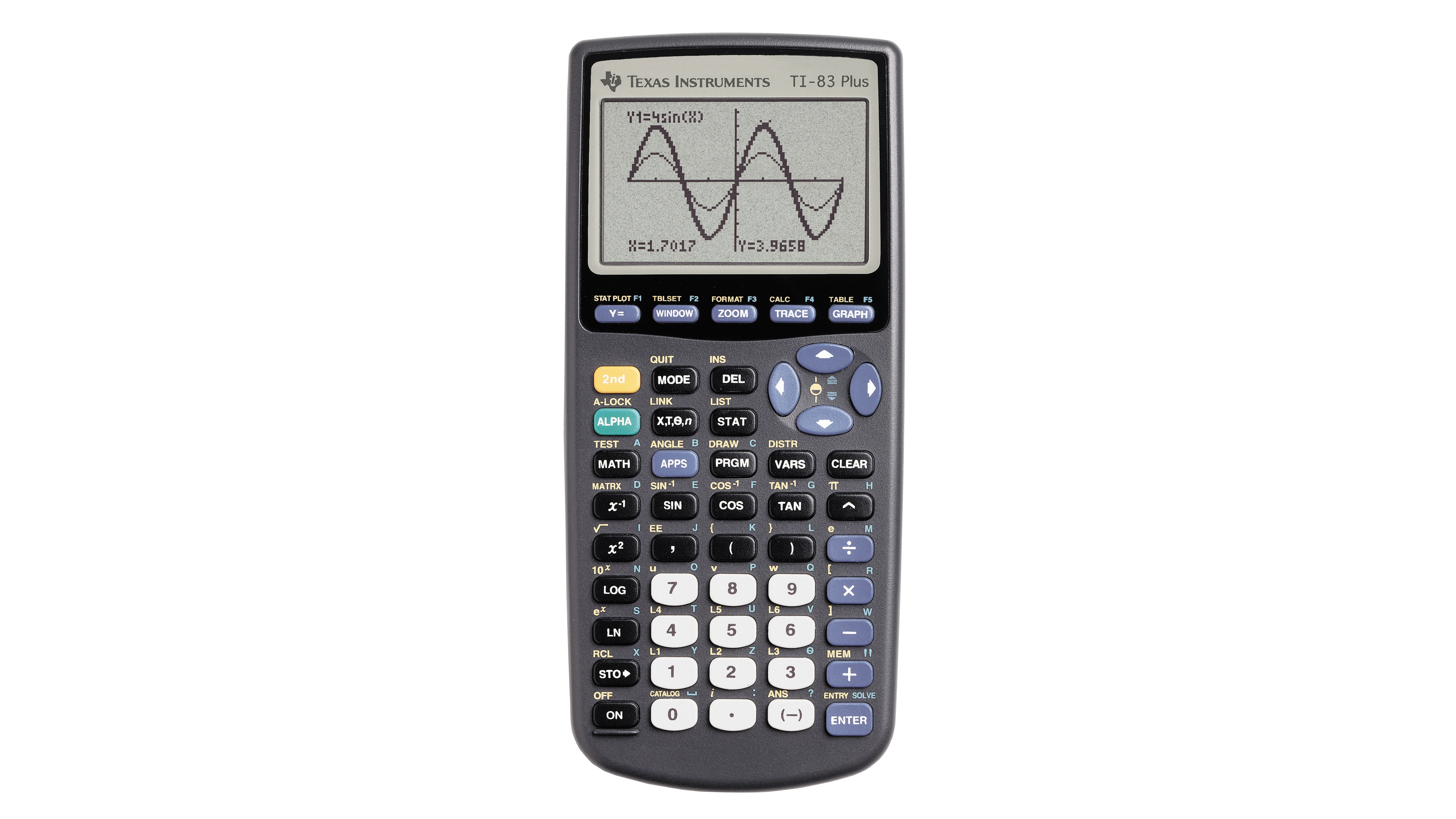 Ti83 Plus Calculator Manual