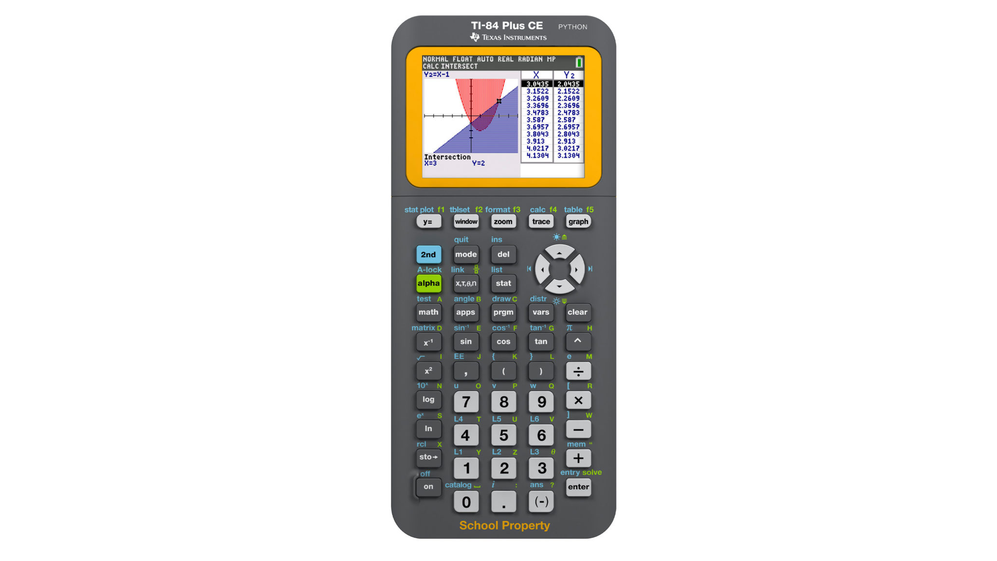 TI84 Plus CE Python Vernier