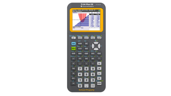 ti smartview ce 84 ti smartview ce 84