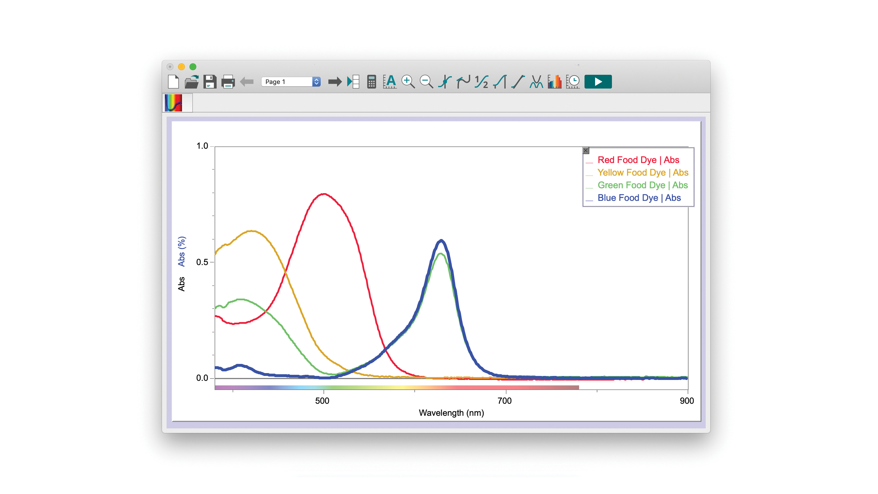 free download logger pro