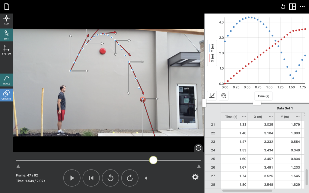 Vernier Video Analysis® Vernier