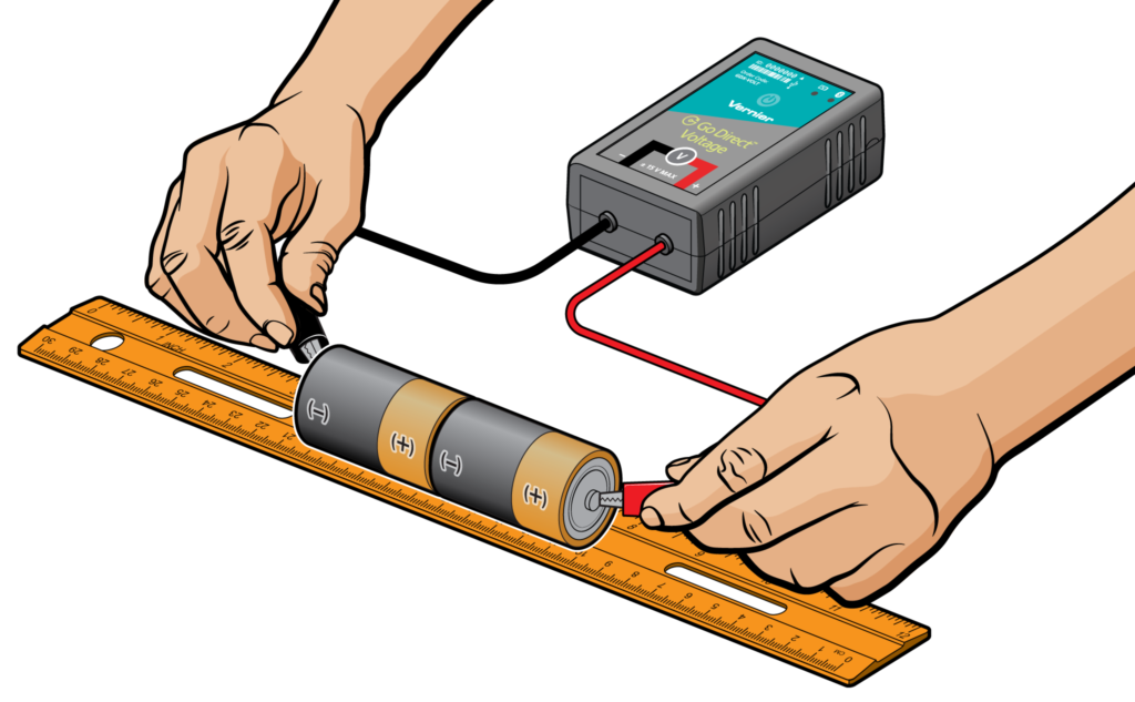 Stacked Batteries > Experiment 3 from Investigating Voltage