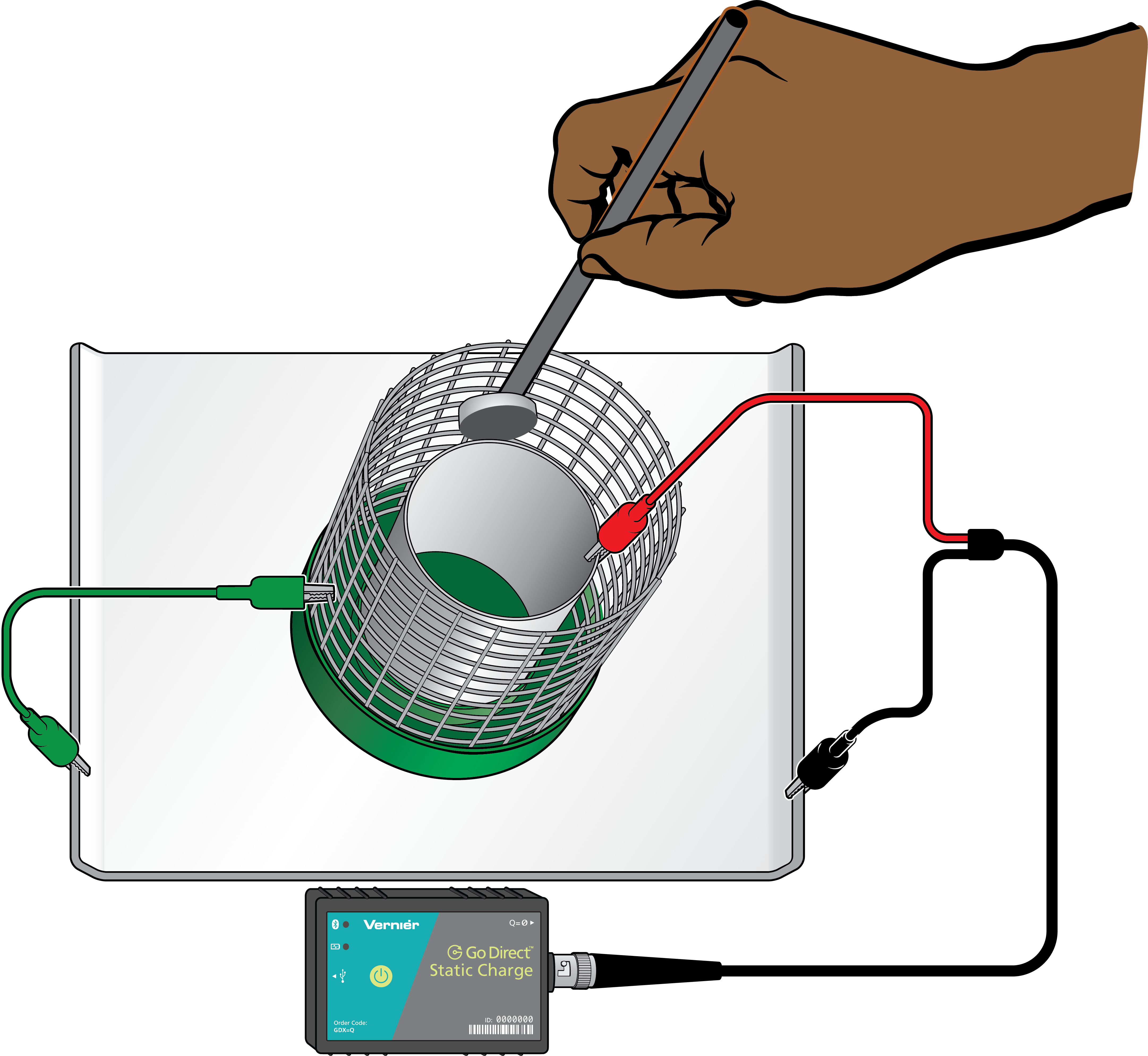 Electrostatics > Experiment 6 from Advanced Physics with Vernier