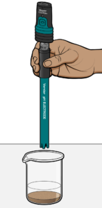 ill.gdx-ph._soil._beaker._hand.01