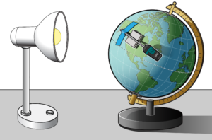 ill.gdx-tmp._globe._lamp._seasons.01