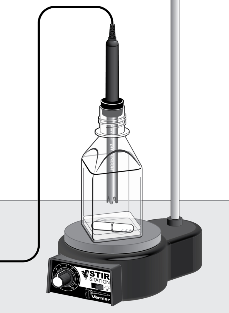 Sugar Metabolism with Yeast (Ethanol) > Experiment 10B from
