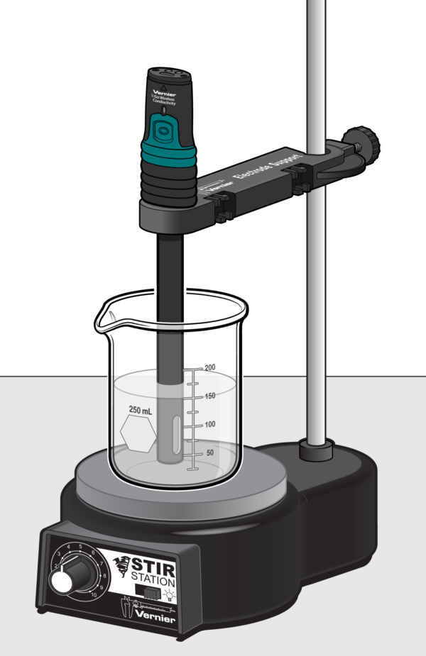 Conductivity of Aqueous Solutions > Experiment 4 from Investigating
