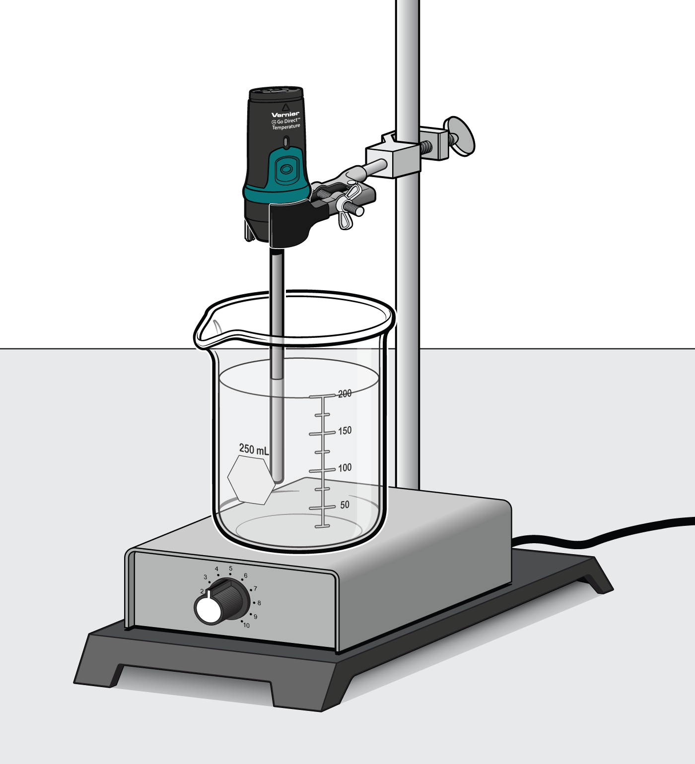 Colligative Properties Of Solutions Experiment 12 From Investigating