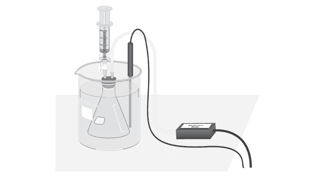 Vapor Pressure of Liquids > Experiment 10 from Chemistry with Vernier