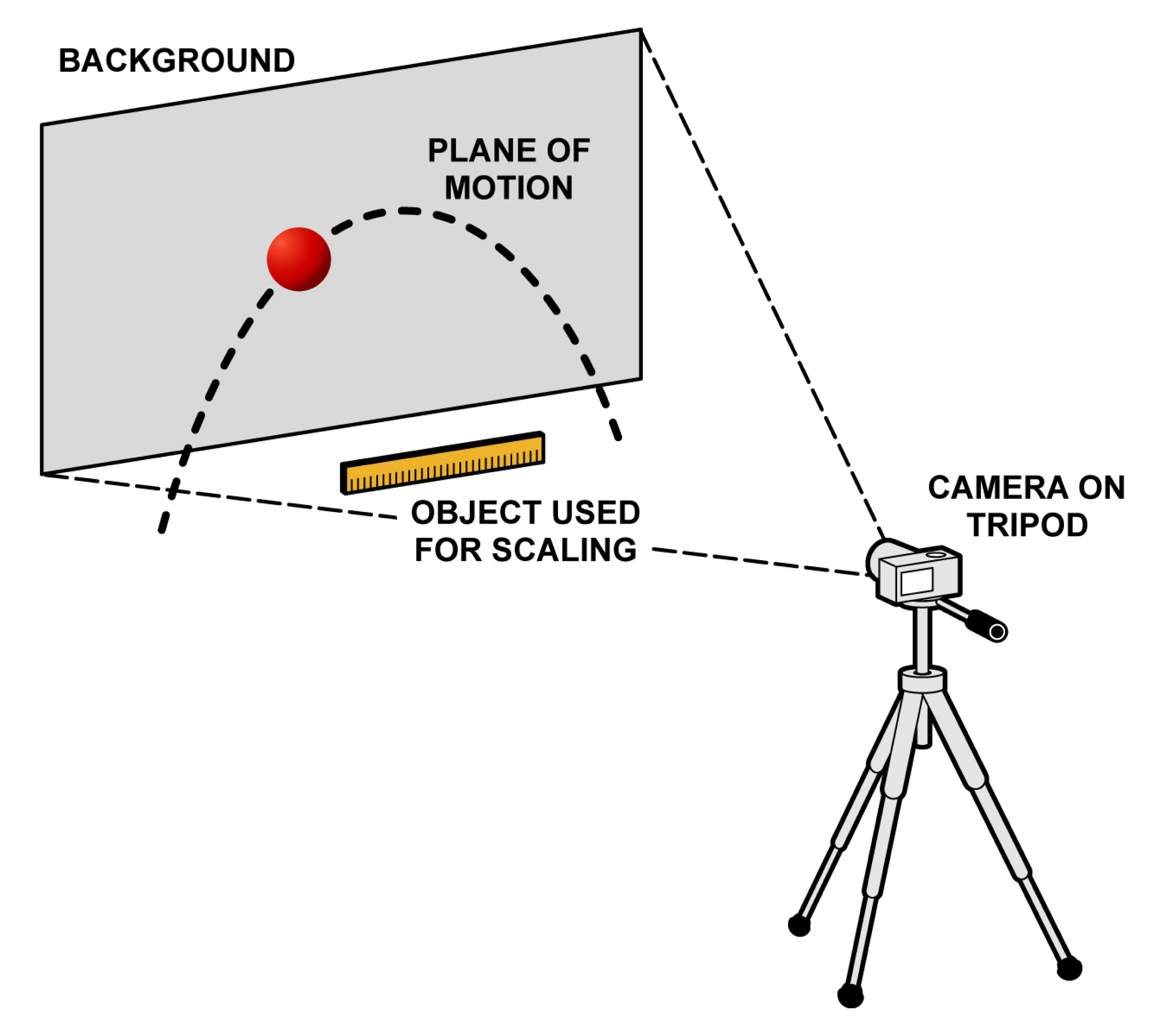 Projectile Launcher Diagram