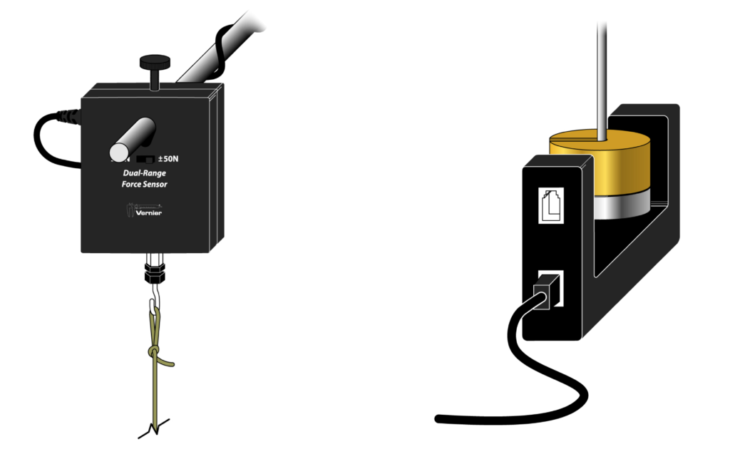 Centripetal Acceleration > Experiment 12B from Advanced Physics with