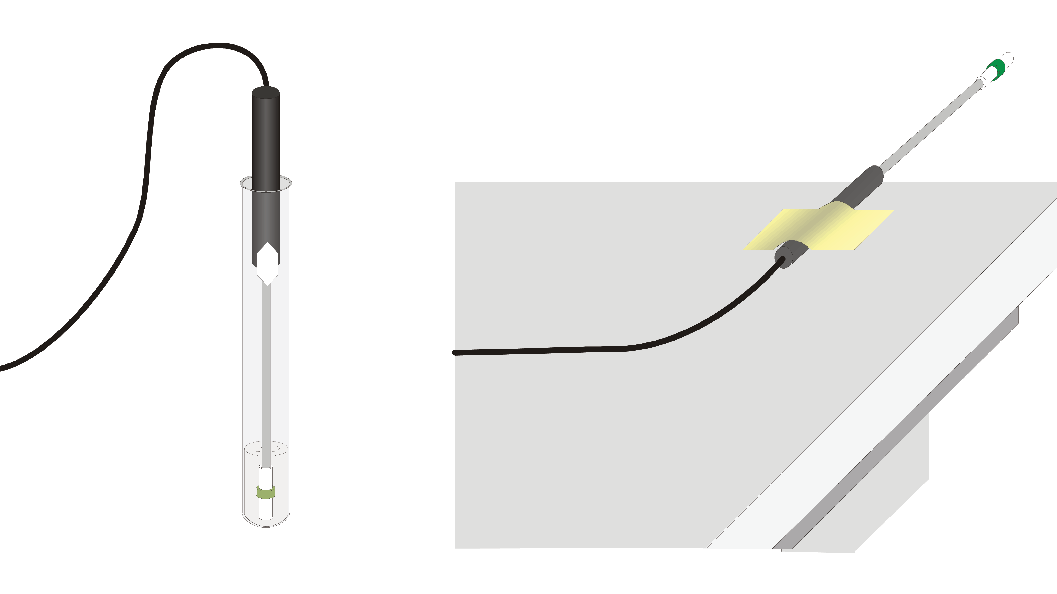 Evaporation of Alcohols > Experiment 4 from Physical Science with Vernier