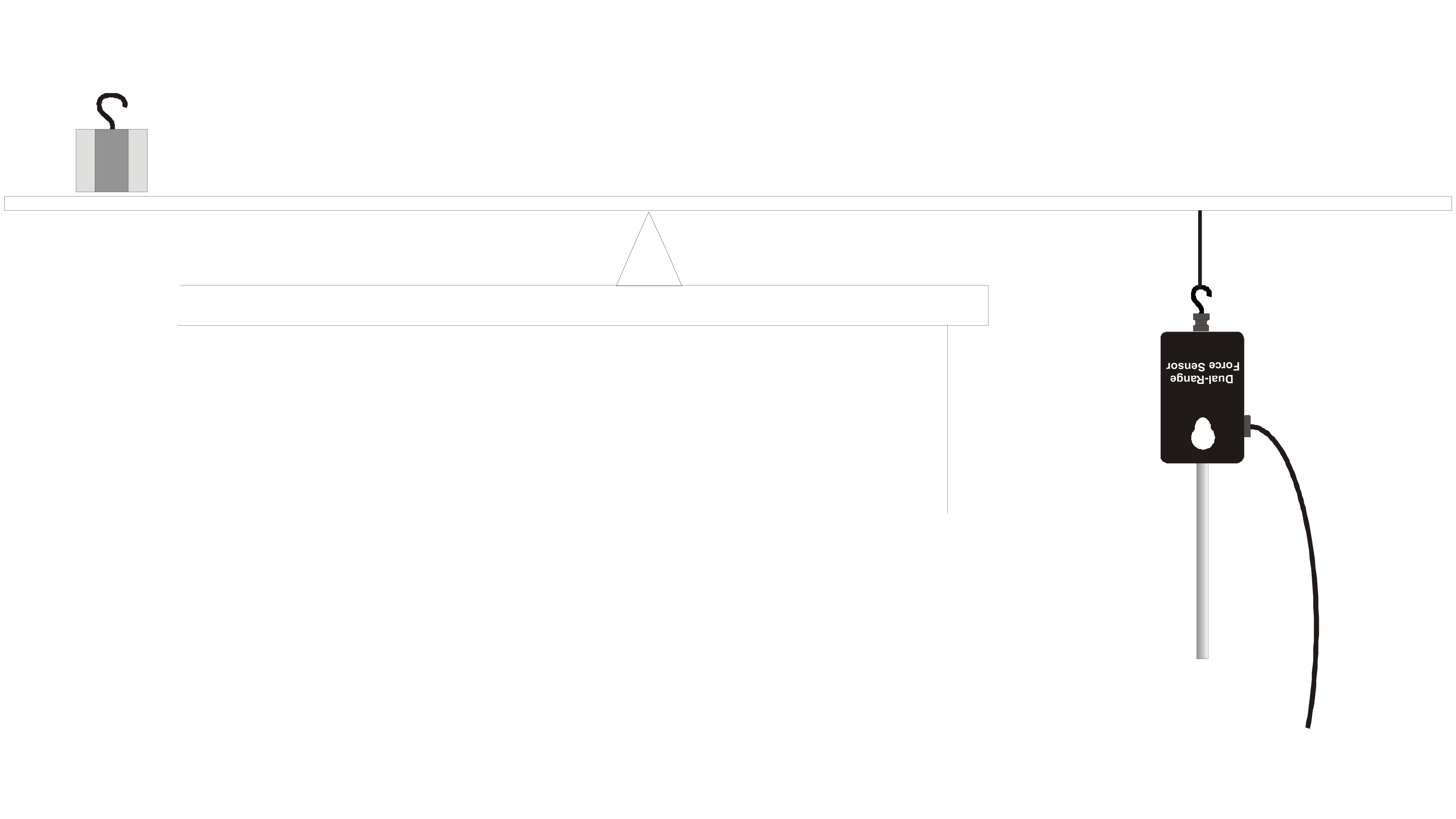 FirstClass Levers > Experiment 20 from Physical Science with Vernier