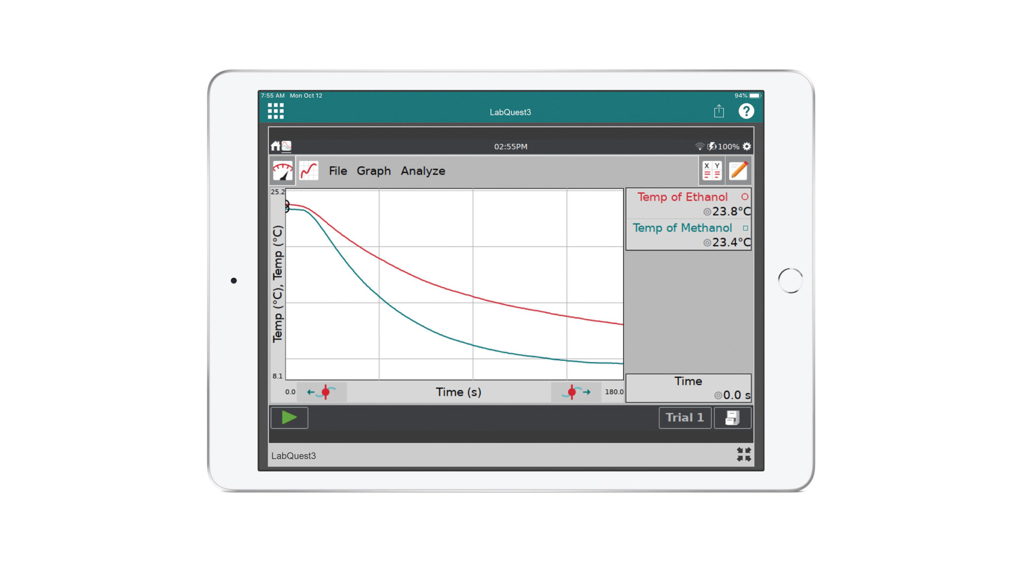 LabQuest Viewer for iPad Vernier