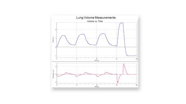Measuring lung volume