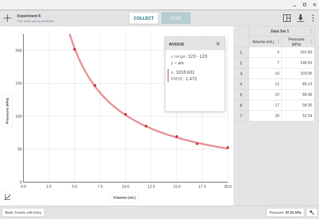Vernier Graphical Analysis® Support Vernier