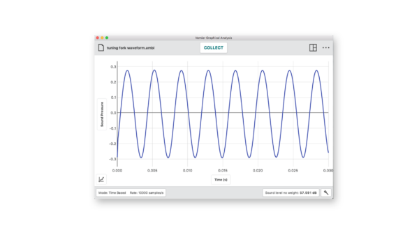 Tuning fork waveform