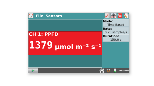 Measuring PAR (photosynthetically active radiation) in a park