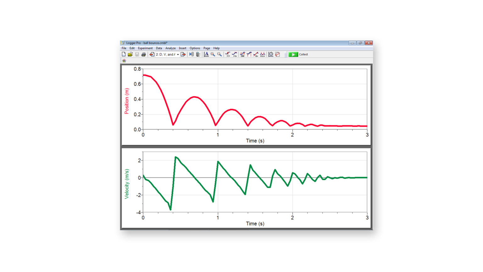 Motion Detector Vernier