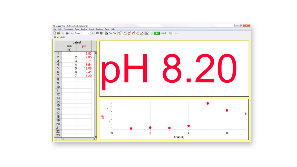 pH Sensor Vernier