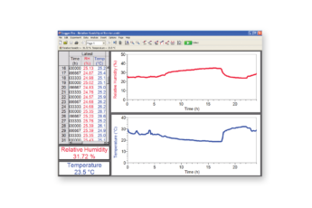 Graphical analysis mac Graphical analysis mac