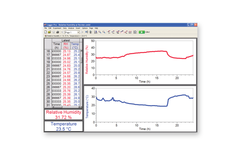 download logger pro 3 download logger pro 3