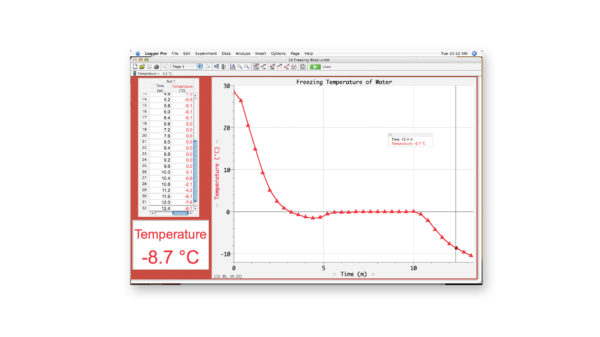 2023 New Temperature Probe Stainless Steel Material Probe