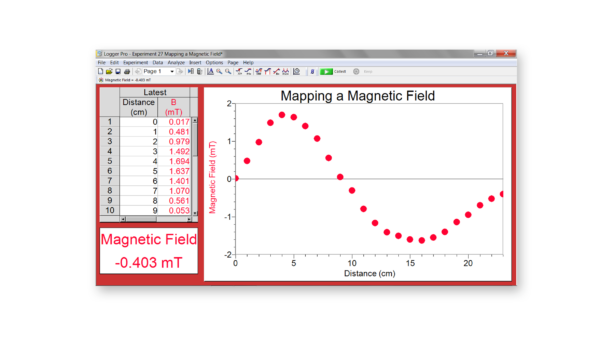 Mapping the magnetic field of a bar magnet