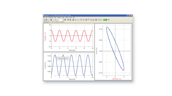 Study driven harmonic oscillation with the Vernier Power Amplifier