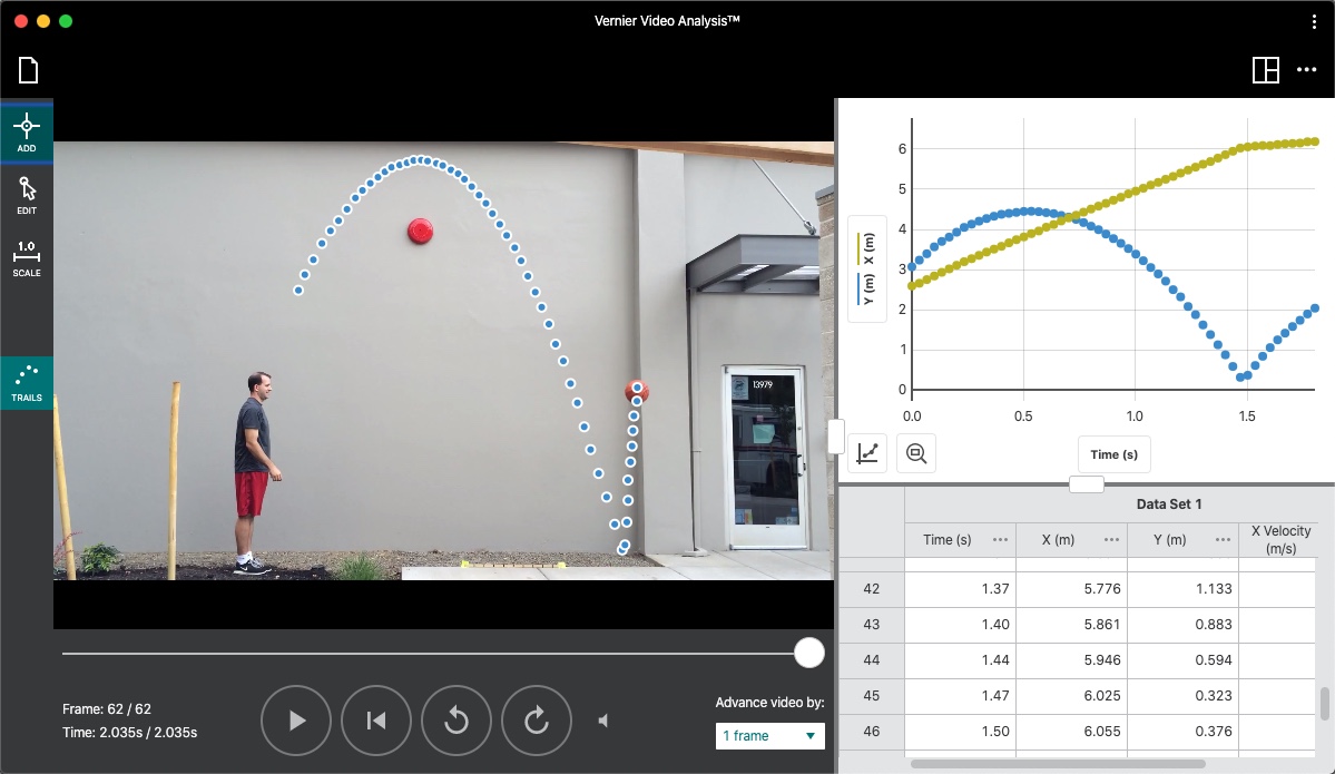 AAPT Winter Meeting 2023 Vernier