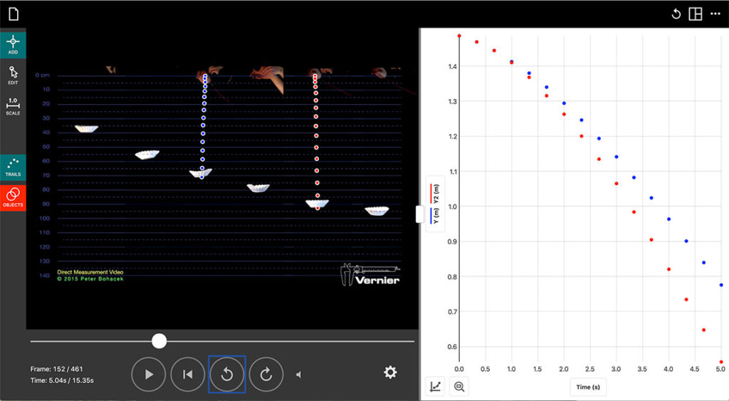 TrackMultipleObjects